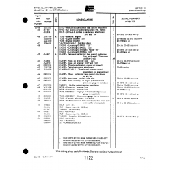 Aviation Part 74311-00 for Piper PA-22 Aircraft Aviation Part 74311-00 for Piper PA-22 Aircraft