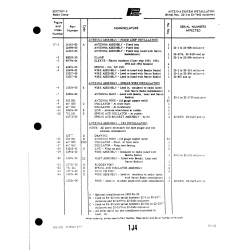 Aviation Part 90794-04 for Piper PA-22 Aircraft Aviation Part 90794-04 for Piper PA-22 Aircraft