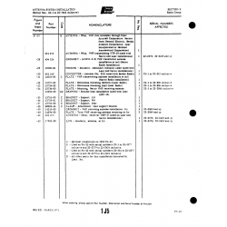 Aviation Part 80032-46 for Piper PA-22 Aircraft Aviation Part 80032-46 for Piper PA-22 Aircraft