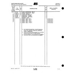 Aviation Part 10476-00 for Piper PA-22 Aircraft Aviation Part 10476-00 for Piper PA-22 Aircraft