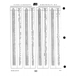Aviation Part 8-148 for Piper PA-22 Aircraft Aviation Part 8-148 for Piper PA-22 Aircraft