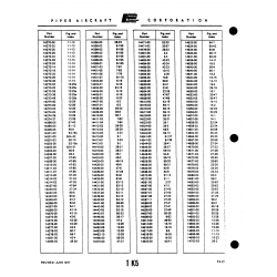 Aviation Part 1U9600 for Piper PA-22 Aircraft