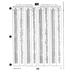 Aviation Part 73451-03 for Piper PA-22 Aircraft Aviation Part 73451-03 for Piper PA-22 Aircraft