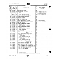 Spring 14384-00 for Piper PA-22 Aircraft