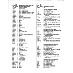 Aviation Part 72CK-0-50 for Taylorcraft Bcs Aircraft Aviation Part 72CK-0-50 for Taylorcraft Bcs Aircraft