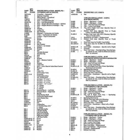 Aircraft Bolt (AN7-34A) — Taylorcraft Bcs Aircraft Bolt (AN7-34A) — Taylorcraft Bcs