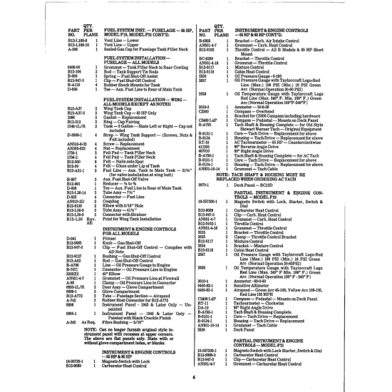 Aviation Part (411335) — Taylorcraft Bcs Aviation Part (411335) — Taylorcraft Bcs