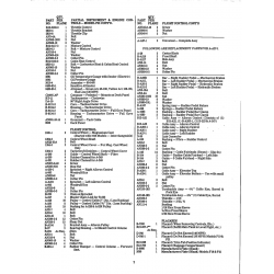 Aviation Part 1825-1 for Taylorcraft Bcs Aircraft Aviation Part 1825-1 for Taylorcraft Bcs Aircraft