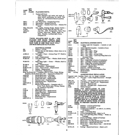 Aviation Part (WI284) — Taylorcraft Bcs Aviation Part (WI284) — Taylorcraft Bcs