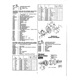 Aviation Part 6CP94 for Taylorcraft Bcs Aircraft Aviation Part 6CP94 for Taylorcraft Bcs Aircraft
