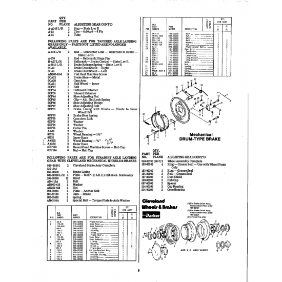 Brake Lining (066-00500) — Taylorcraft Bcs