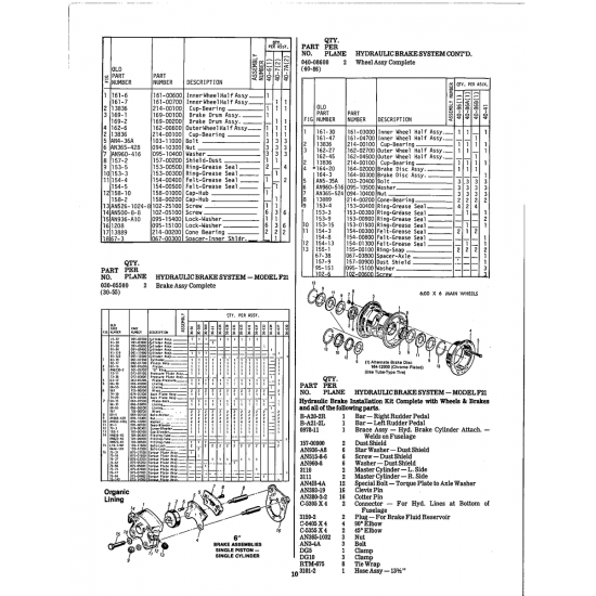 Brake Assy Complete (030-05500) — Taylorcraft Bcs Brake Assy Complete (030-05500) — Taylorcraft Bcs