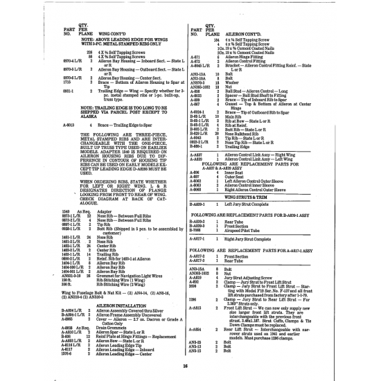 Aileron Control inner Sleeve (A-8063) — Taylorcraft Bcs Aileron Control inner Sleeve (A-8063) — Taylorcraft Bcs