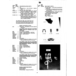 Hex-Head Aircraft Bolt, 5/16-24 AN5-21A for Taylorcraft Bcs Aircraft Hex-Head Aircraft Bolt, 5/16-24 AN5-21A for Taylorcraft Bcs Aircraft
