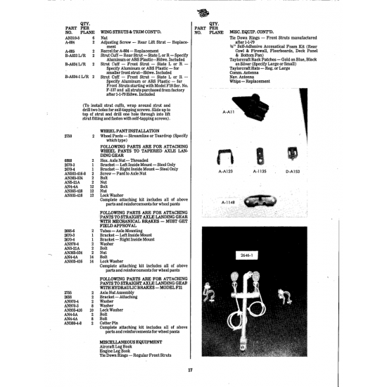 =Bolt (AN5D-21A) — Taylorcraft Bcs =Bolt (AN5D-21A) — Taylorcraft Bcs