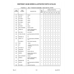 Aviation Part 4753-048 for Enstrom Helicopter Corp The F-28A Aircraft Aviation Part 4753-048 for Enstrom Helicopter Corp The F-28A Aircraft