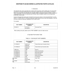 Position/Strobe Light Assembly 01-0790006-03 for Enstrom Helicopter Corp The 480 Aircraft Position/Strobe Light Assembly 01-0790006-03 for Enstrom Helicopter Corp The 480 Aircraft
