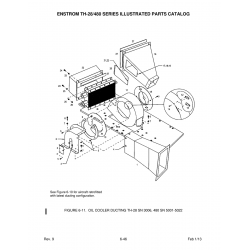 Figure 6 5001-5022 for Enstrom Helicopter Corp The 480 Aircraft Figure 6 5001-5022 for Enstrom Helicopter Corp The 480 Aircraft