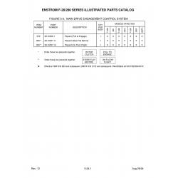 Aviation Part 16537-13 for Enstrom Helicopter Corp The F-28A Aircraft Aviation Part 16537-13 for Enstrom Helicopter Corp The F-28A Aircraft