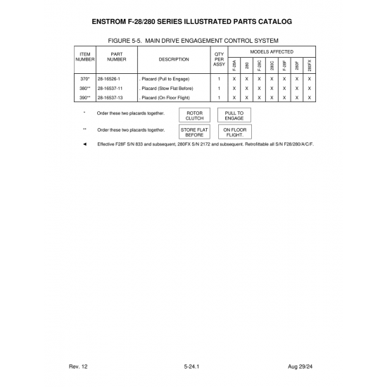 Main Drive Engagement Control System (16537-13) — Enstrom Helicopter Corp The F-28A Main Drive Engagement Control System (16537-13) — Enstrom Helicopter Corp The F-28A