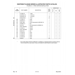 Washer NAS1149D0363J for Enstrom Helicopter Corp The 480 Aircraft