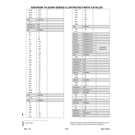 Precision Aircraft Fastener (NAS6203) — Enstrom Helicopter Corp The F-28A
