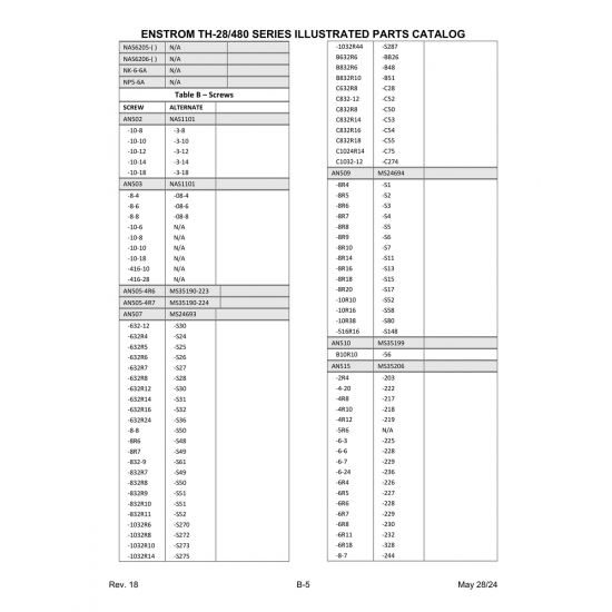 Precision Aircraft Fastener (NAS6205) — Enstrom Helicopter Corp The F-28A