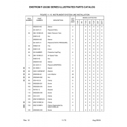 Aviation Part 12472-11 for Enstrom Helicopter Corp The F-28A Aircraft Aviation Part 12472-11 for Enstrom Helicopter Corp The F-28A Aircraft