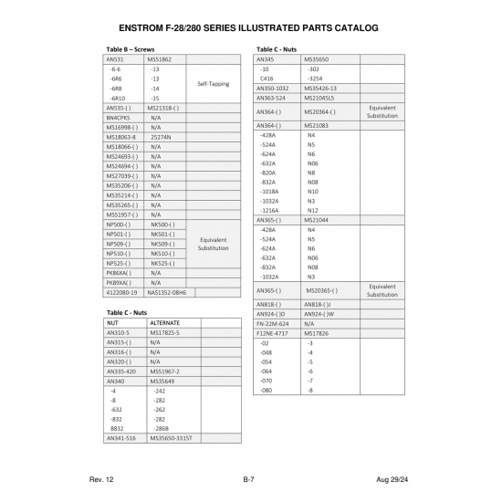 Military-Standard Aircraft Part (MS17826) — Enstrom Helicopter Corp The F-28A Military-Standard Aircraft Part (MS17826) — Enstrom Helicopter Corp The F-28A