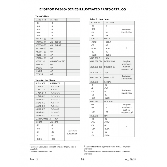 Precision Aircraft Fastener (NAS395-18) — Enstrom Helicopter Corp The F-28A