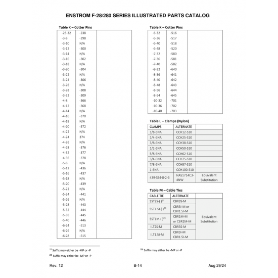 Precision Aircraft Fastener (NAS1714C3) — Enstrom Helicopter Corp The F-28A