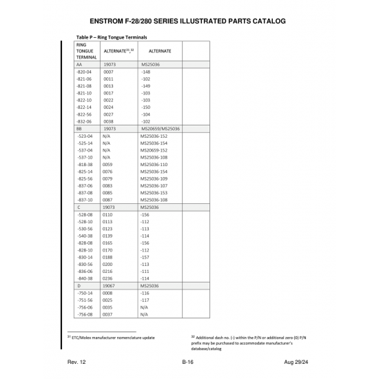 Military-Standard Aircraft Part (MS20659) — Enstrom Helicopter Corp The F-28A Military-Standard Aircraft Part (MS20659) — Enstrom Helicopter Corp The F-28A