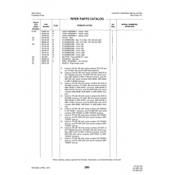 inclusive 7435331 for Piper PA-28 Cherokee Aircraft