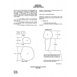 Aviation Part A100-281-23 for Beechcraft 60 Aircraft Aviation Part A100-281-23 for Beechcraft 60 Aircraft