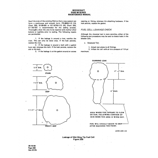 Aviation Part (A100-281-23) — Beechcraft 60 Aviation Part (A100-281-23) — Beechcraft 60