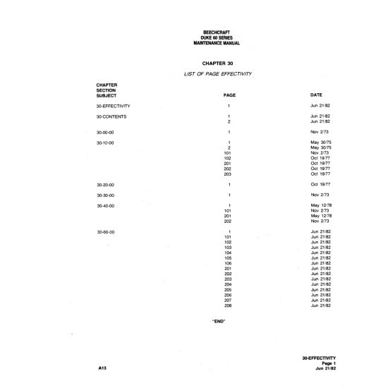 Aviation Part (30-CONTENTS) — Beechcraft 60