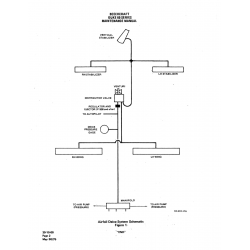 Aviation Part 60-603-17A for Beechcraft 60 Aircraft Aviation Part 60-603-17A for Beechcraft 60 Aircraft
