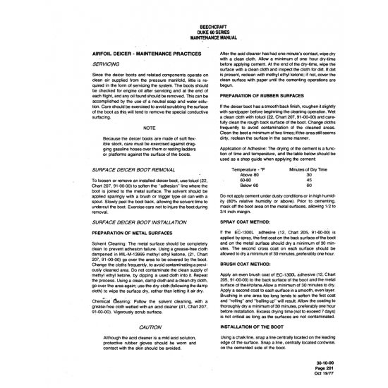 Aviation Part (EC-1300L) — Beechcraft 60 Aviation Part (EC-1300L) — Beechcraft 60