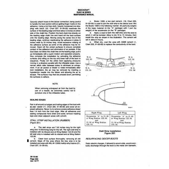 Aviation Part (EC-80t) — Beechcraft 60