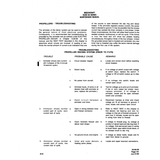 Aviation Part (5-20-00) — Beechcraft 60
