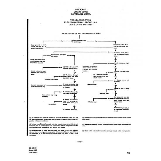 Aviation Part (No-HIuminatafor90s-conds) — Beechcraft 60