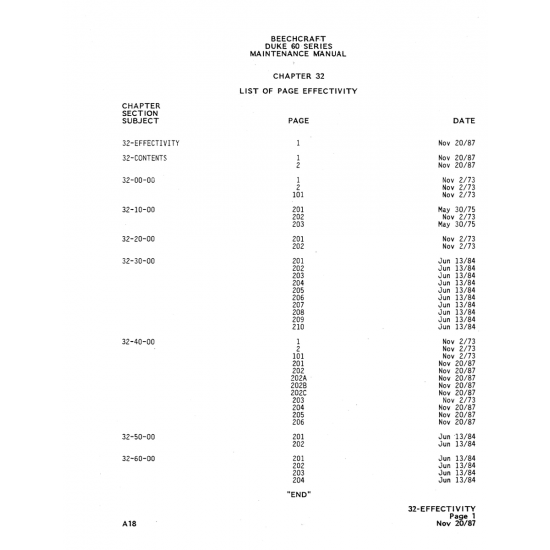 Aviation Part (32-00-00) — Beechcraft 60 Aviation Part (32-00-00) — Beechcraft 60