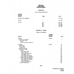 Aviation Part 33-00-00 for Beechcraft 60 Aircraft Aviation Part 33-00-00 for Beechcraft 60 Aircraft