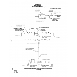 Aviation Part 6o-6oa-12 for Beechcraft 60 Aircraft