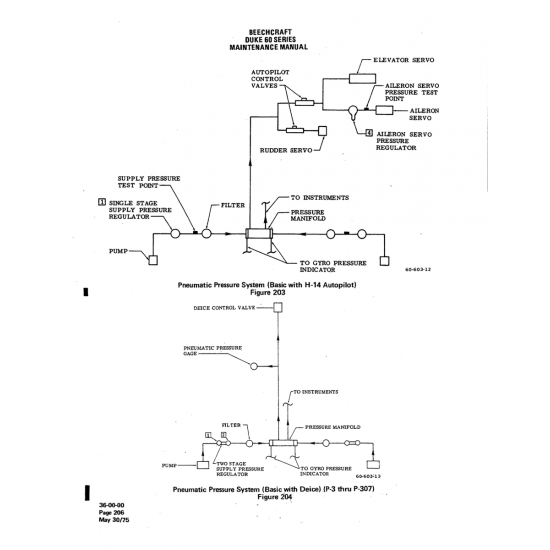 Aviation Part (60-603) — Beechcraft 60 Aviation Part (60-603) — Beechcraft 60