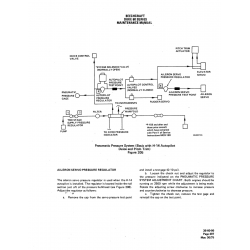 Aviation Part 0433-190 for Beechcraft 60 Aircraft