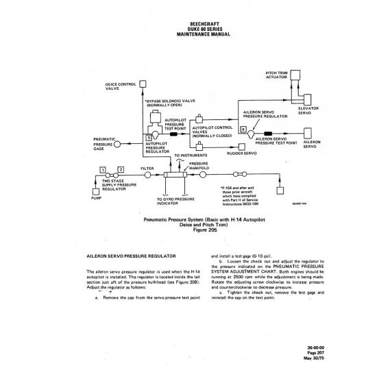 Aviation Part (0433-190) — Beechcraft 60 Aviation Part (0433-190) — Beechcraft 60