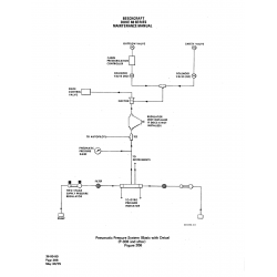 Aviation Part 60-603-32 for Beechcraft 60 Aircraft Aviation Part 60-603-32 for Beechcraft 60 Aircraft