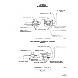 Aviation Part 60-60345 for Beechcraft 60 Aircraft Aviation Part 60-60345 for Beechcraft 60 Aircraft