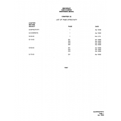 Aviation Part 52-10-00 for Beechcraft 60 Aircraft Aviation Part 52-10-00 for Beechcraft 60 Aircraft
